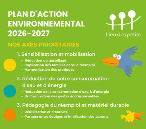 Plan action environnement 26-27 Lieu des petits